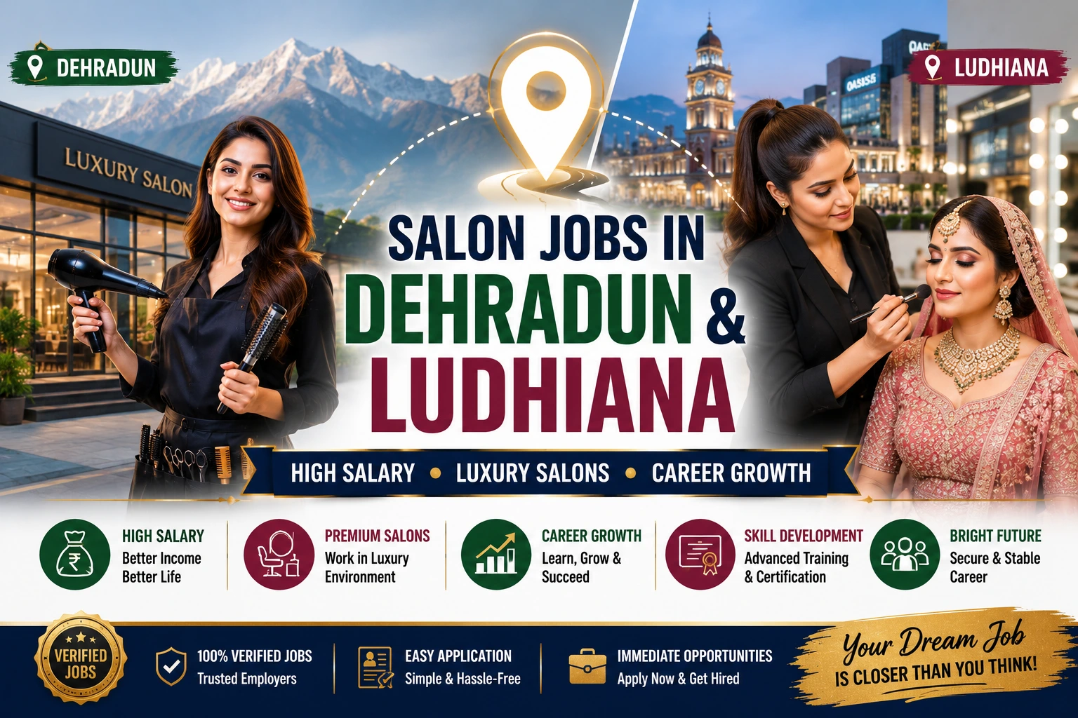 Salon Jobs in Dehradun and Ludhiana – Beauty Sector Growth