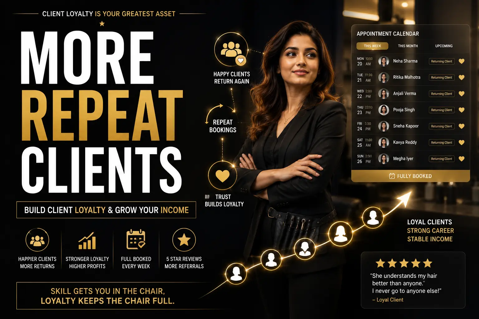 How to Get More Repeat Clients as a Hair Stylist