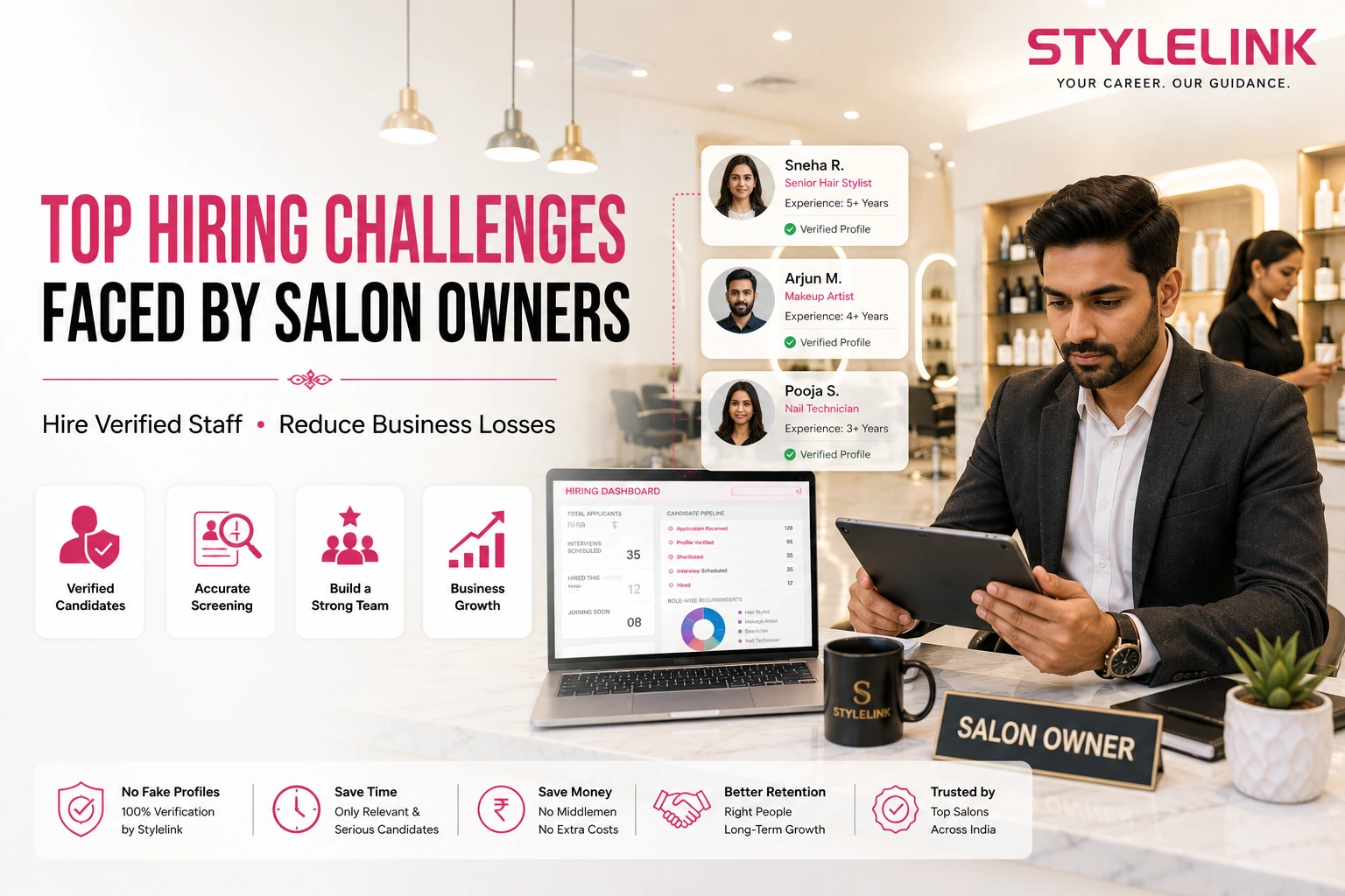 Top Hiring Challenges Faced by Salon Owners in India